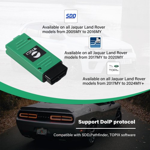 VNCI JLR DOIP for Jaguar Land Rover Diagnostic Scanner Supports SDD Pathfinder