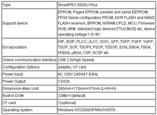 SmartPRO 5000U-PLUS Universal USB Programmer Life Time Free Updat