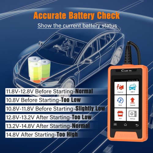New Launch Creader Elite for BENZ Full System OBD Full Function Diagnostic Tool