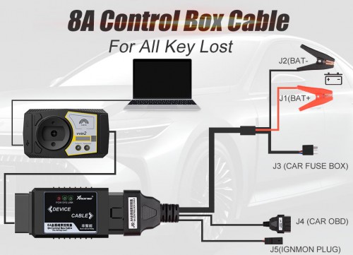 [UK/EU Ship] XHORSE Toyota 8A Non-smart Key Adapter for All Key Lost No Disassembly