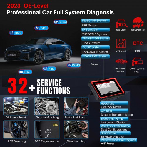 [Global Version]  LAUNCH X431 PRO ELITE 8'inch Bidirectional Diagnostic Tool OBD2 Scanner CANFD/DOIP Active Test 32 Reset Functions