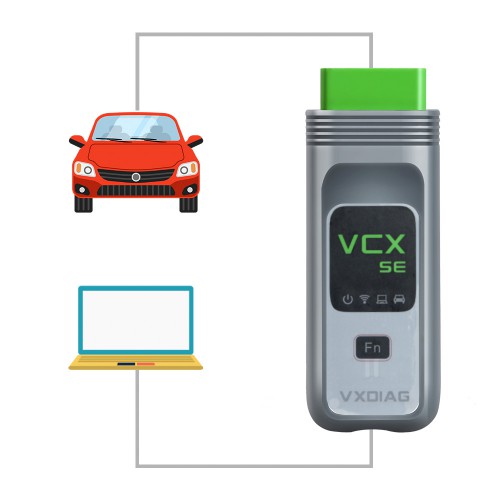 VXDIAG VCX SE for JLR Jaguar Land rover Car Diagnostic Tool with DOIP without Software
