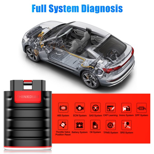 [Clearance Sales][UK Ship] Thinkcar Thinkdiag Diagnostic Tool with All Car Brands Activation Licenses and 1 Year Free Update Power than X431 Easydiag