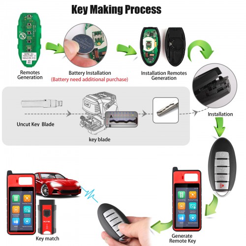 AUTEL IKEYNS005AL Nissan 5 Buttons Universal Smart Key (Trunk/ Remote Start/ Panic) 5pcs/lot