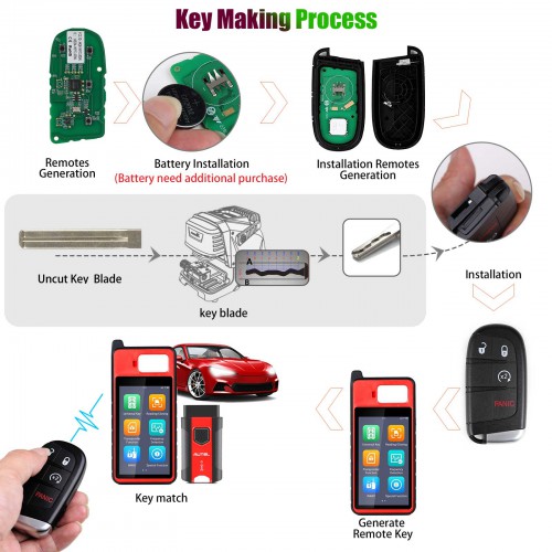 AUTEL IKEYCL004AL Chrysler 4 Buttons Universal Smart Key (Remote Start/ Panic) 5pcs/lot