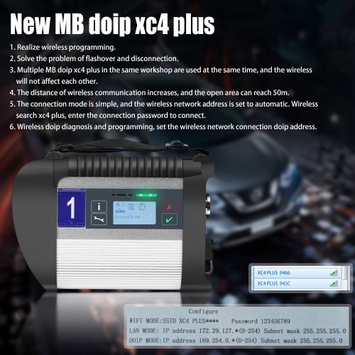 DOIP MB SD C4 Star Diagnosis with 2021.6V 512GB SSD Plus Dell D630 Laptop 4GB Memory Software Installed Ready to Use