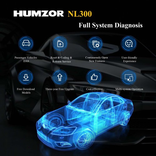 Humzor NEXZSCAN NL300 Car Diagnostic Scanner OBD2 IOS Car Scan Tools Full System Code Reader Multi-Reset Android Scanner Free Software Update