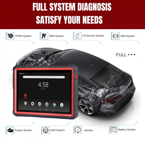 2022 Newest LAUNCH X431 PRO3S+, Bi-Directional Scan Tool, 31+ Reset Service, OE-Level Full System Bluetooth Diagnostic Scanner, ECU Coding, AutoAuth