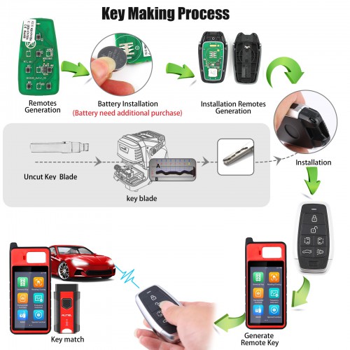 ]AUTEL IKEYAT006BL Independent, 6 Buttons Smart Universal Key 5pcs/lot